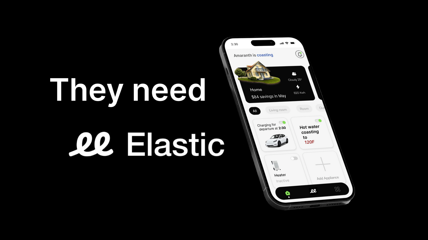 Elastic Energy